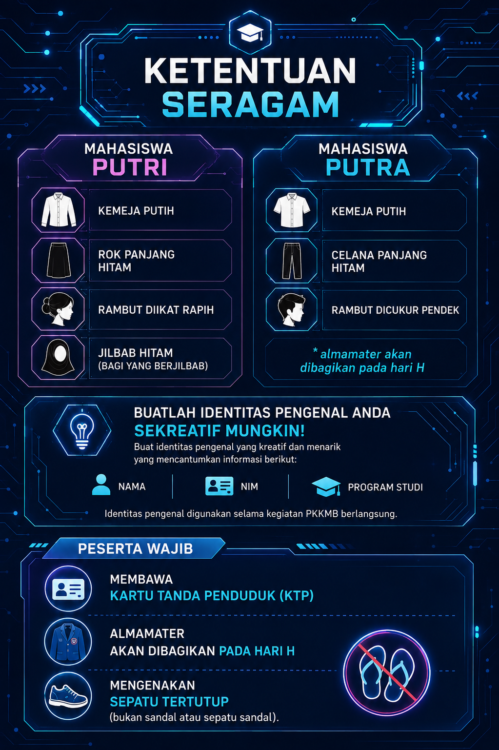 Dokumen Ketentuan Seragam
